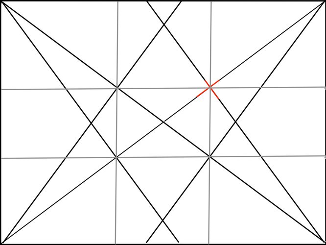 Basic Dynamic Symmetry Armature  Final Step Large Image