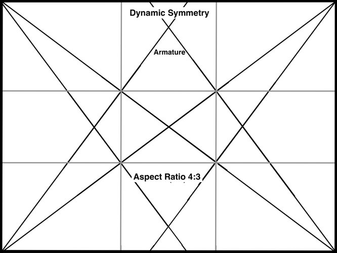 Dynamic Symmetry Armature 4:3 (1.333..) Large Image