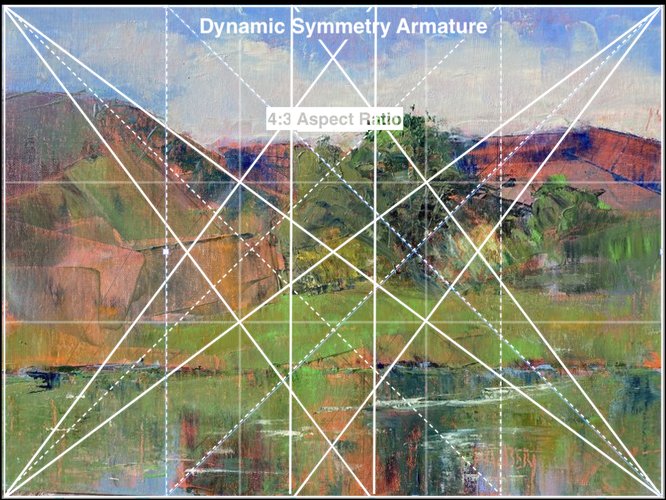 Ashley Pond Los Alamos Expanded Dynamic Symmetry Large Image