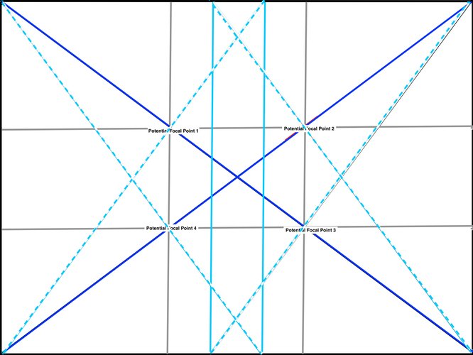 Dynamic Symmetry Armature with Similar Rectangles Large Image