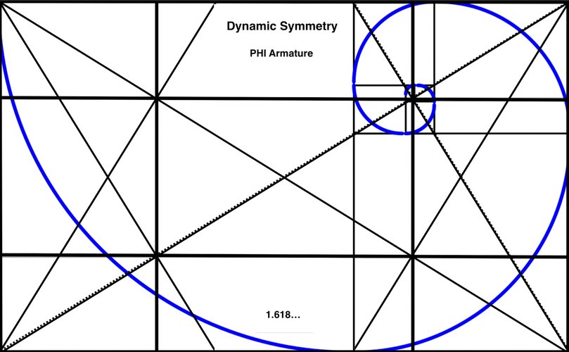 PHI Dynamic Symmetry Armature with a Golden Spiral Approximation Large Image