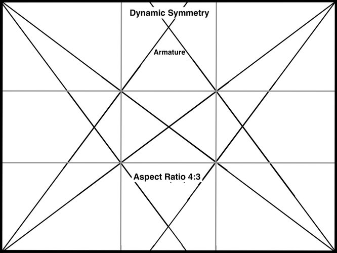 /images/art/4to3basicdynamicsymmetry_lg.jpg