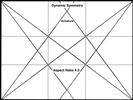 Dynamic Symmetry Armature 4:3 (1.333..) Small Image