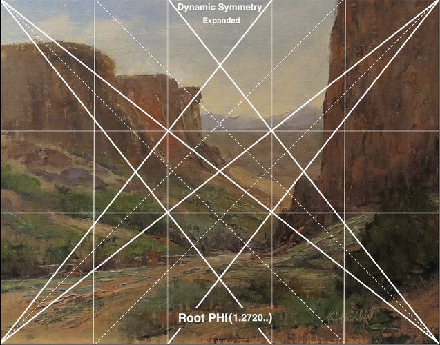 Diablo Canyon Root PHI Expanded DS Large Image