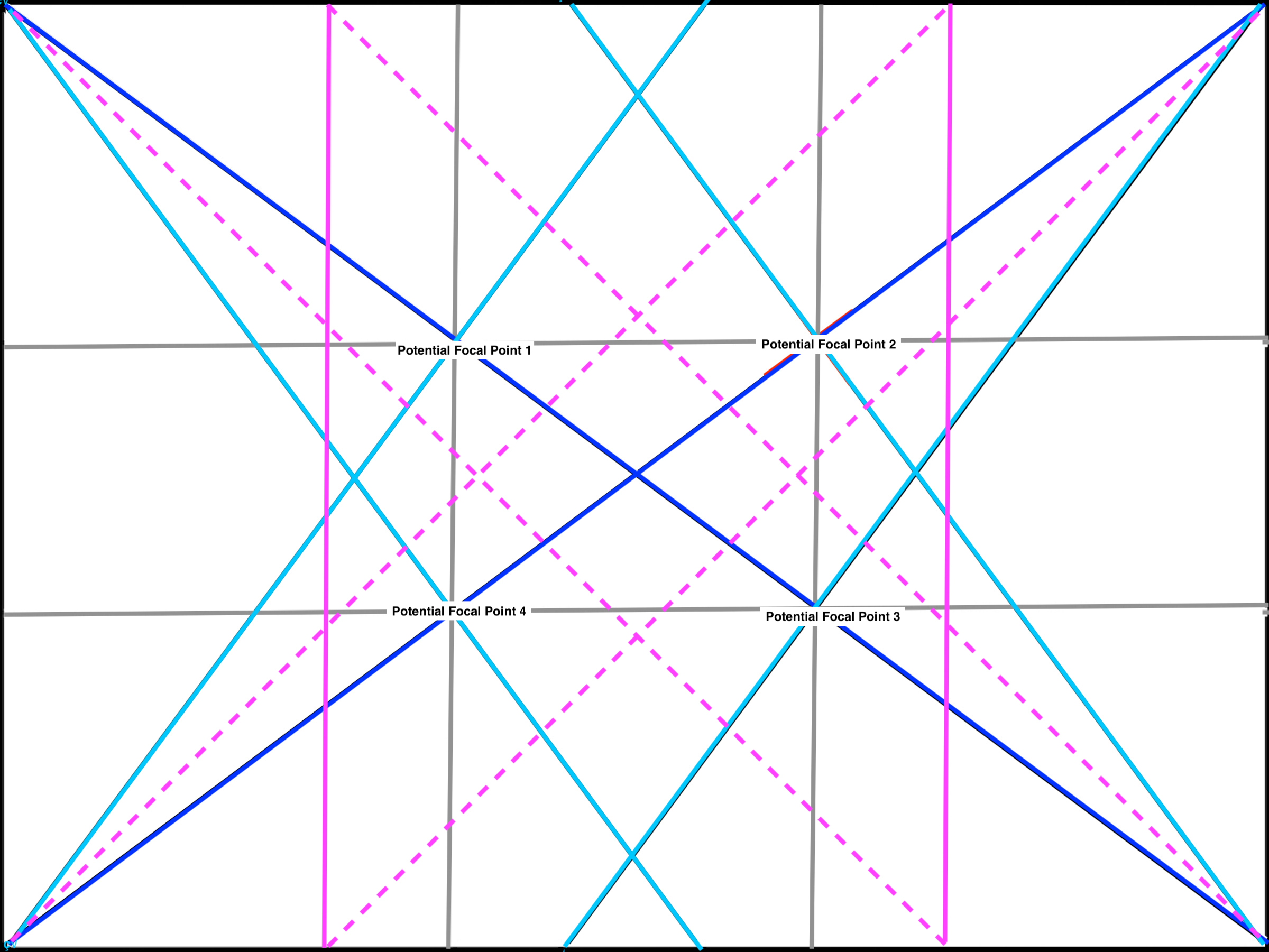 /images/art/dynamicsymmetryannotatedincolorwithrebatedsquares_lg.jpg