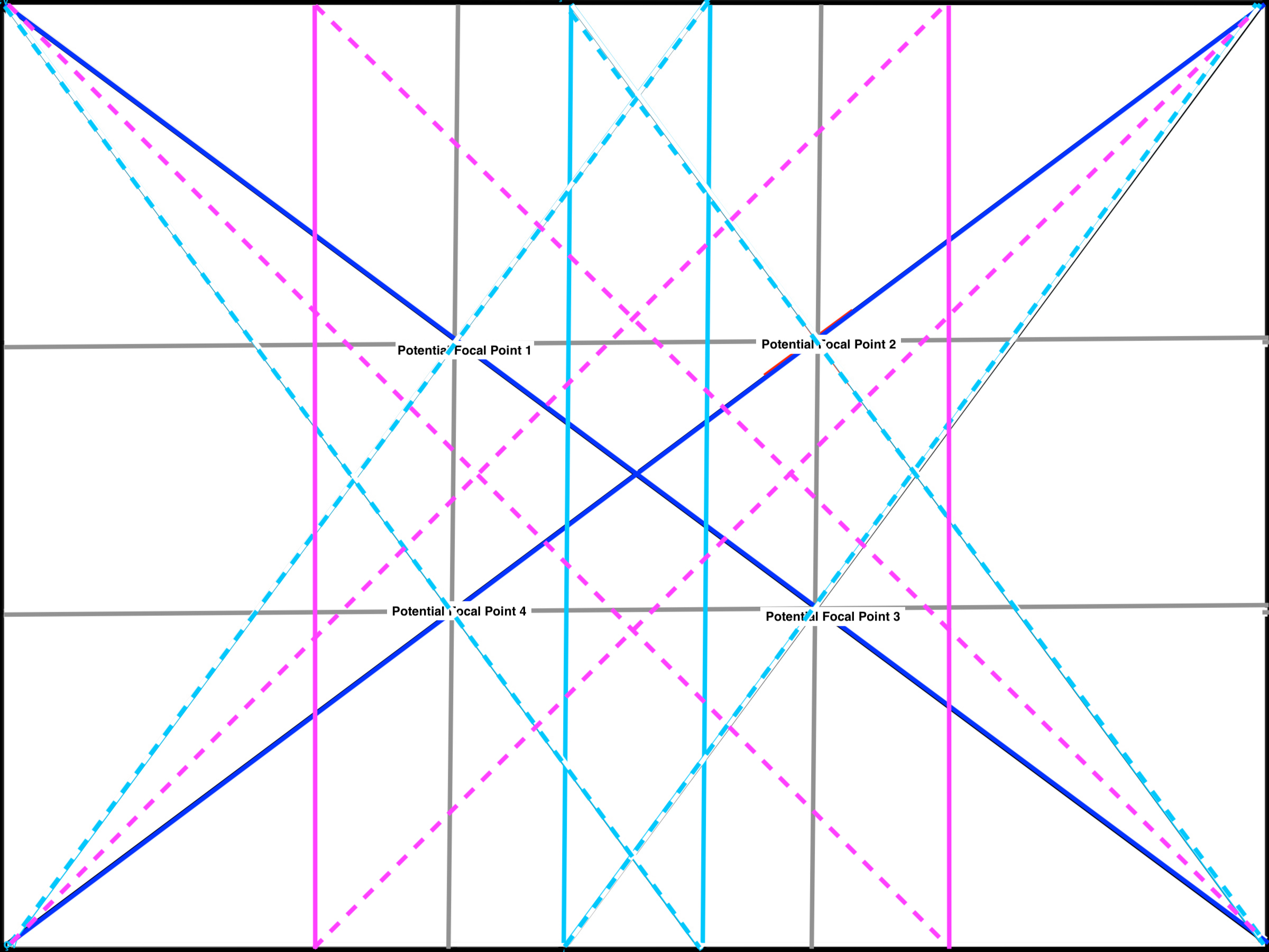 /images/art/expanded_dynamicsymmetryannotatedincolor_lg.jpg