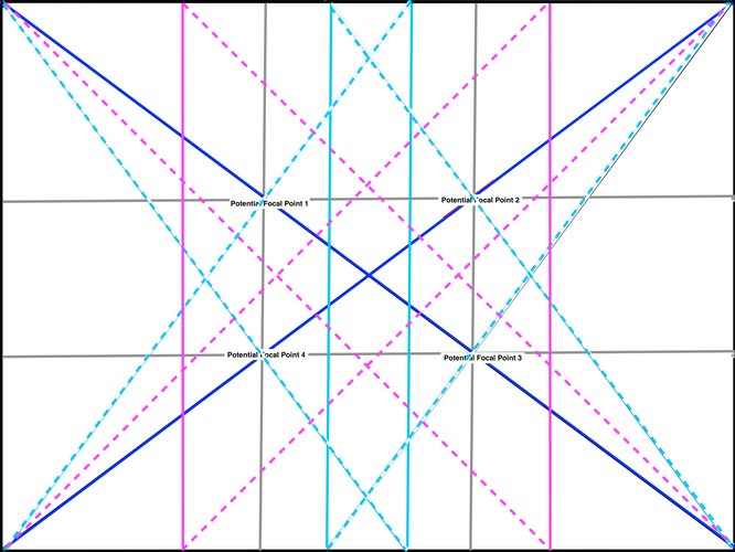 Expanded Dynamic Symmetry Armature Large Image