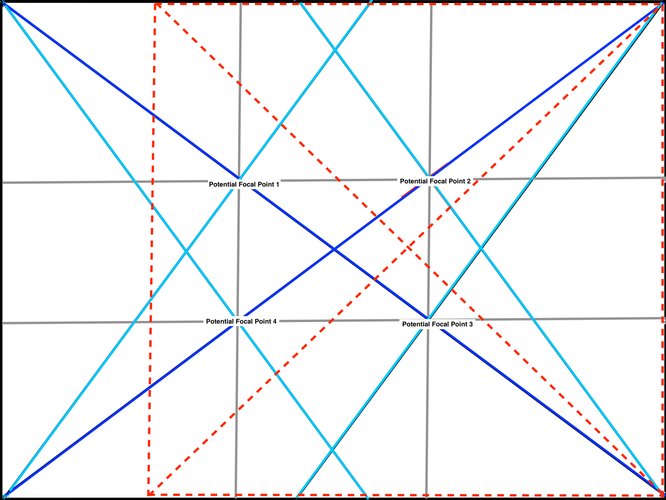 Expanded Dynamic Symmetry Armature (with right Rebated Square) Large Image