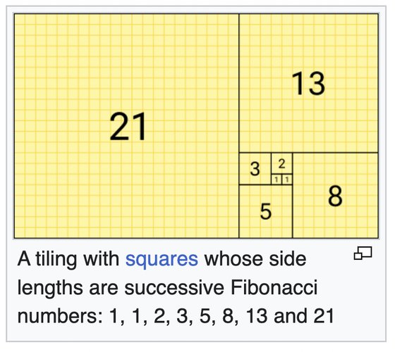 Fibonacci Whirling Squares Large Image