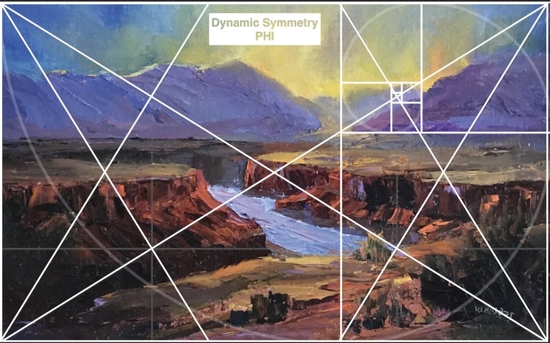 Luminous Lands VI Northern Lights PHI Dynamic Symmetry Armature plus Golden Spiral Large Image