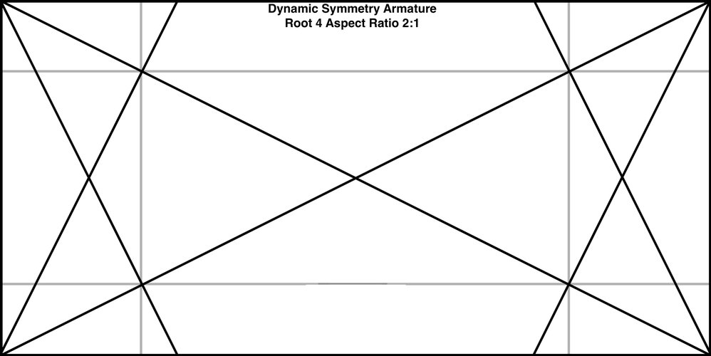 Dynamic Symmetry Armature Root 4 (2.0) Large Image